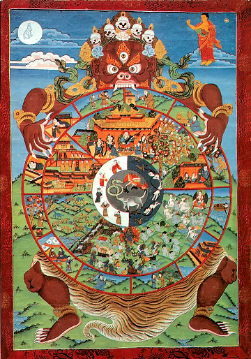 Wheel of Life - Samsara